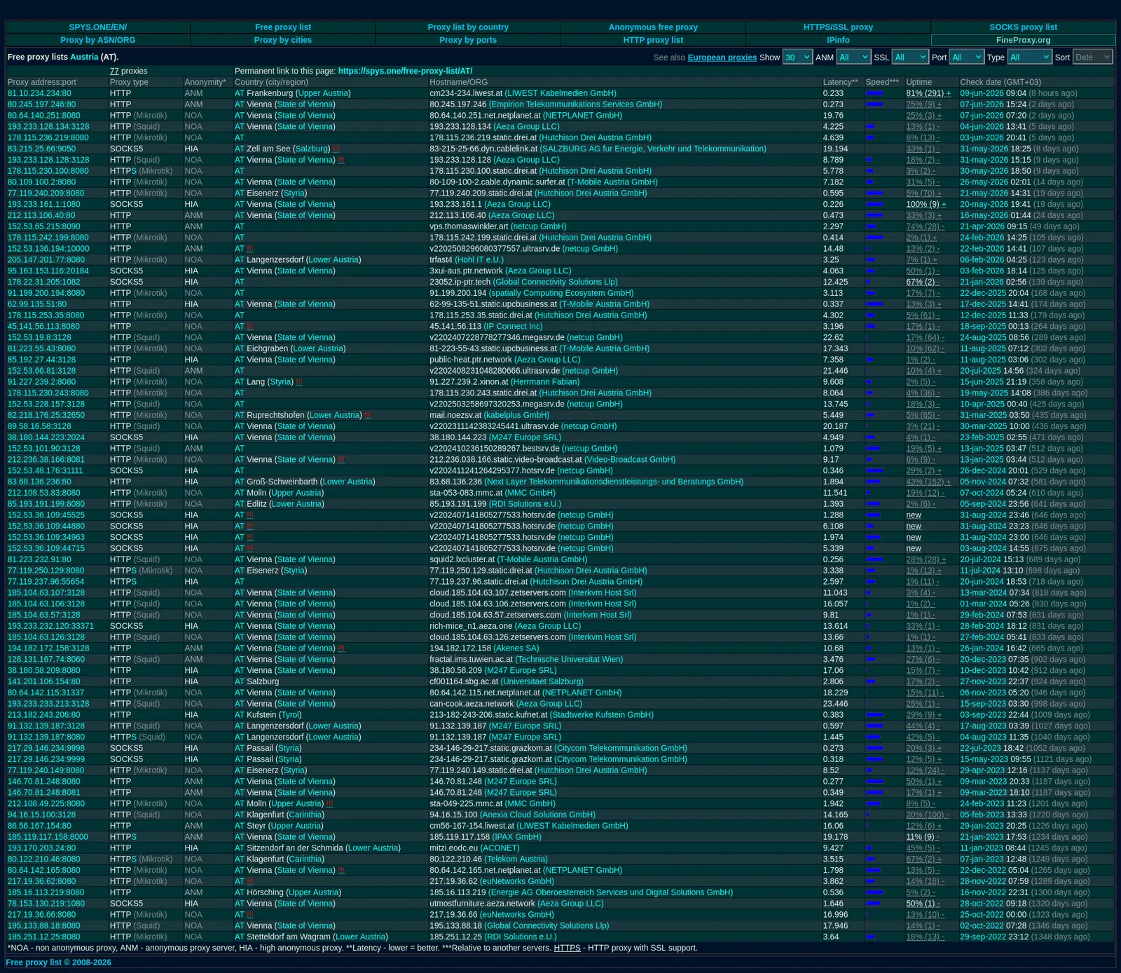 free-proxy-region